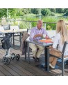 Andador Rollator Gemino 20