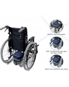 Motor para silla de Ruedas TGA Duo