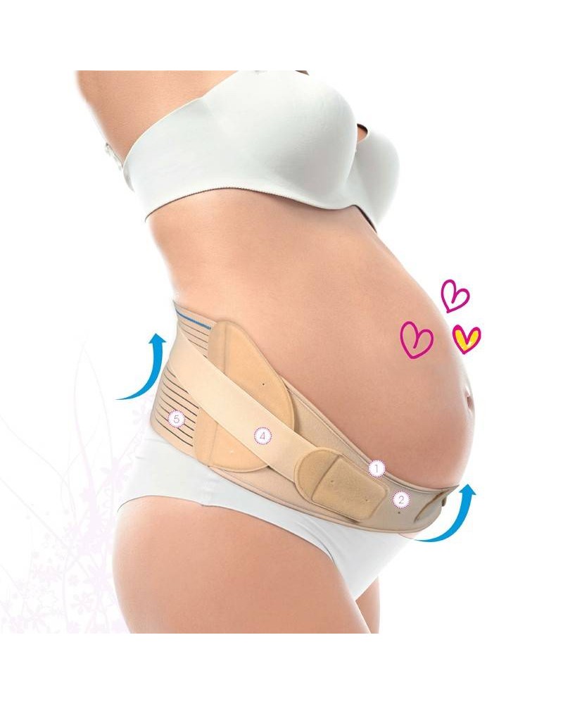 FAJA PARA EMBARAZADA HAPPYMAMMY FAJA PARA EMBARAZADA HAPPYMAMMY
