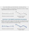 Colchón Viscoelástico Viscoflex Descarga en Talones