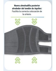 Soporte Antiequino Lifter