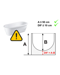 Banco de Transferencia para Bañera con Asa