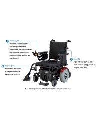 Silla Ruedas Eléctrica Bariátrica | 205kg, 32km Autonomía, Maniobrable