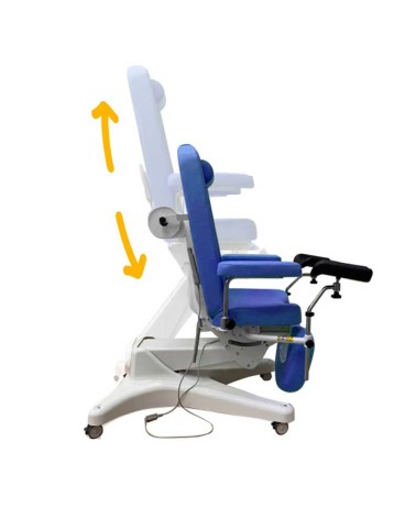 sillon-electrico-rugy-exploracion