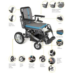 Silla de Ruedas Eléctrica Explorer 5 Compact