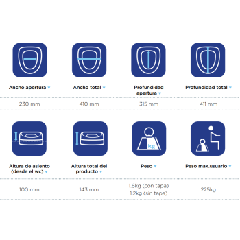 Elevador de Inodoro Aquatec 90 de 10 cm Sin Tapa