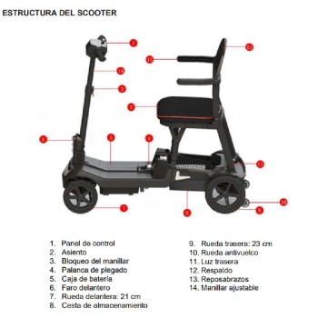 Scooter Eléctrico Plegable Ligero Zhik 17 kg