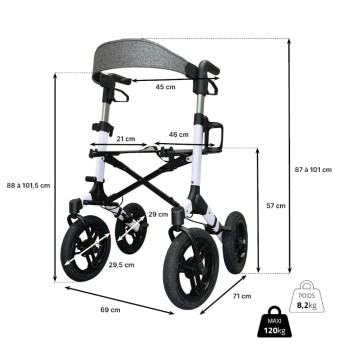 Rollator Todoterreno Neo Fun