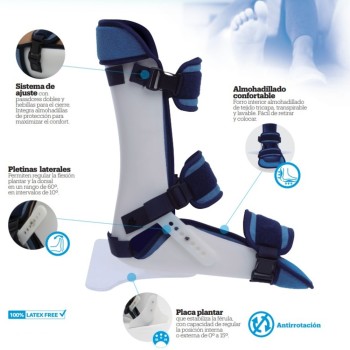 Férula rígida blanca de polipropileno para pie y tobillo con forro interior transpirable y sistema de regulación de ángulos.