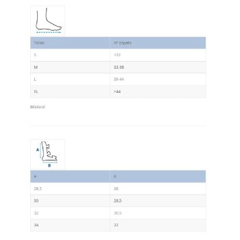 Férula Multiposicional Pie-Tobillo PRIM