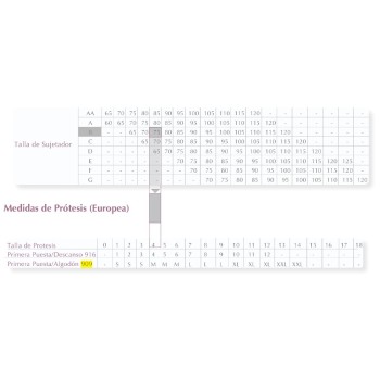 Prótesis Mamaria Postoperatoria Algodón Ligera Talla S-XXL