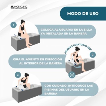 Silla de Baño Giratoria Lago para Bañera