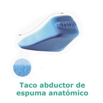 Cojín Viscoelástico Anatómico con Abductor Regulable SYSTAM