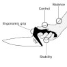 Cuchillo Ergonómico WEBEQU para Pan | Fuerza Reducida
