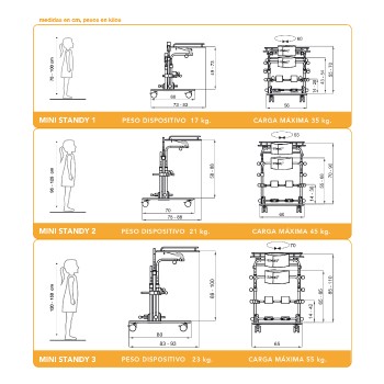Bipedestador Infantil Mini Standy | Ormesa