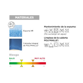 Colchón Antiescaras Camas Articuladas Polyplot