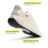 Zapatillas Profesionales Transpirables Suecos Aura