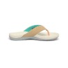 Sandalias Ergonómicas de Verano Havsand Suecos Confort