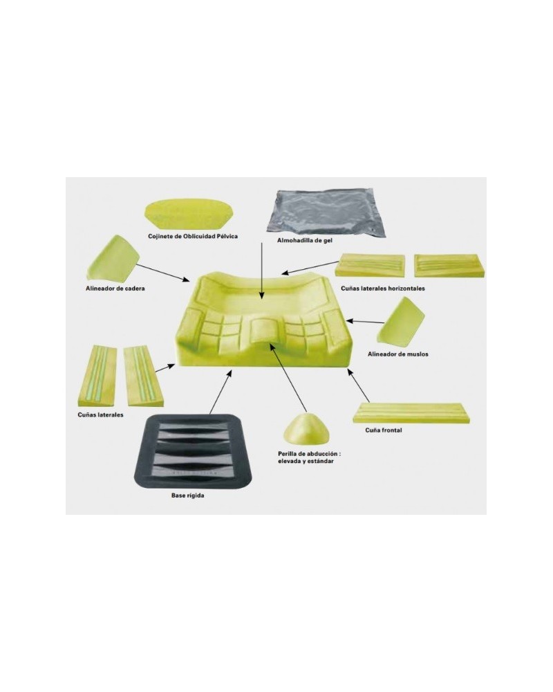 SISTEMA MODULAR XTRA SISTEMA MODULAR XTRA