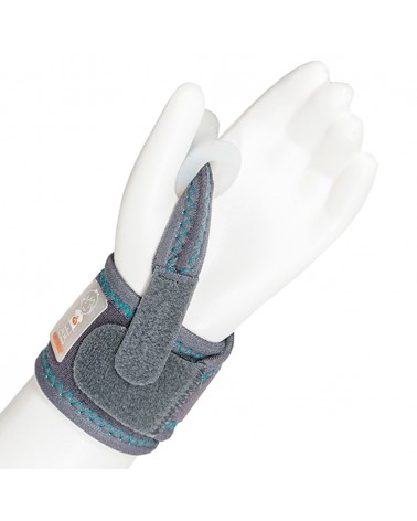 Muñequera de Abducción de Pulgar