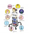 Bipedestador Leckey Pronestander | 1 - 18 años