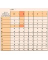 Prótesis de Mama Temporal Priform Premium