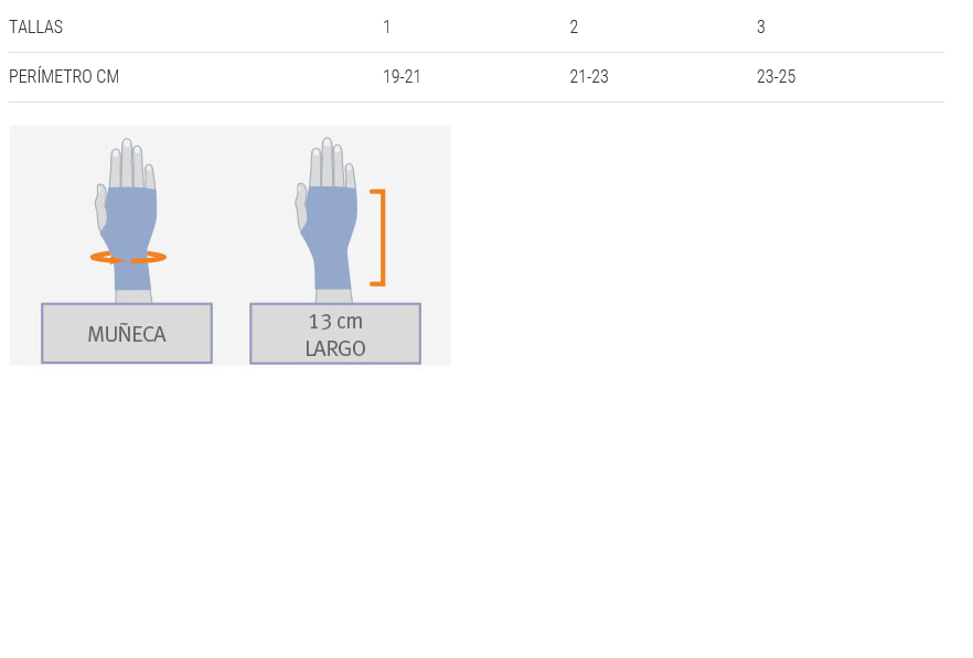 FICHA MUÑEQUERA CON FÉRULA DE PULGAR RÍGIDA OPL355